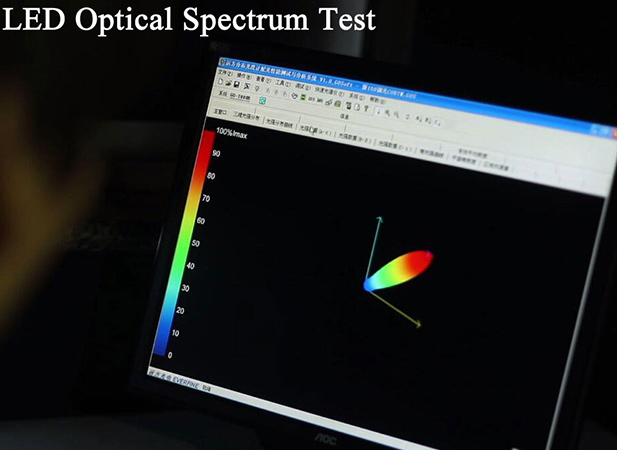 LED Optical Spectrum Test of LED Landscape Spotlight Uplight