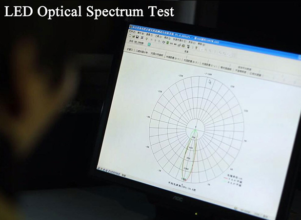 LED Optical Spectrum Test of WIFI Bluetooth led landscape light