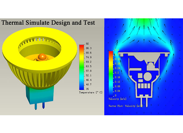 Thermal Simulate Design and Test Landscape led Mr16 spotlight